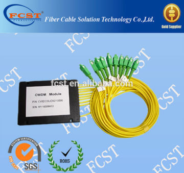 PLC Fiber Optic Splitter /PLC 1x16 Fiber Optic Splitter
