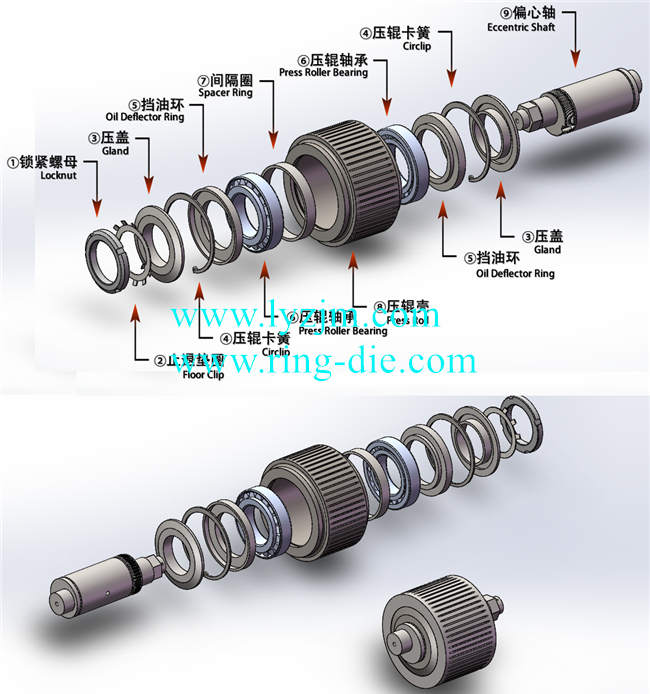 YULONG 560 / XGJ560  XGJ850 XGJ560 wood pellet mill spare parts roller / roller assembly pellet ring die pellet roller shaft