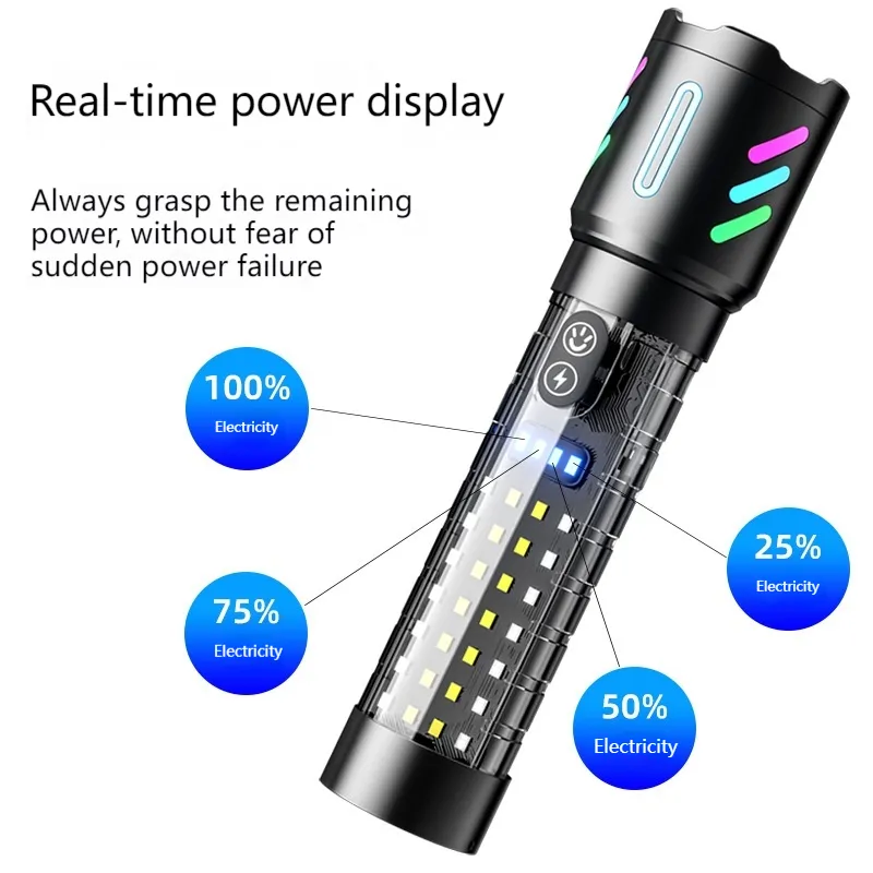 5-Mode Tactical LED Handheld Flashlight with Adjustable Focus