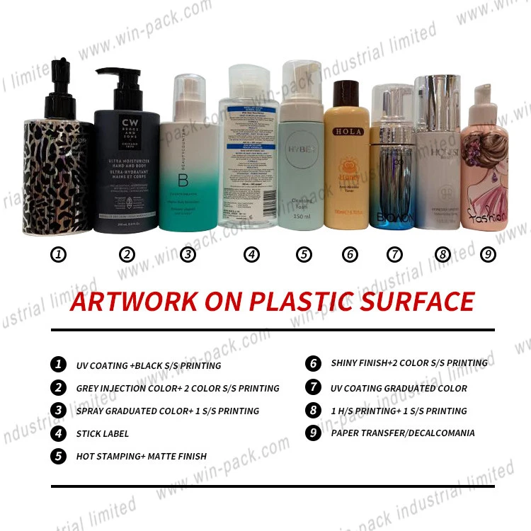 Gradient Blue Round Shapeluxury Cosmetic Lotion Glass Bottles Glass with Transparent Cap 40ml 100ml 120ml