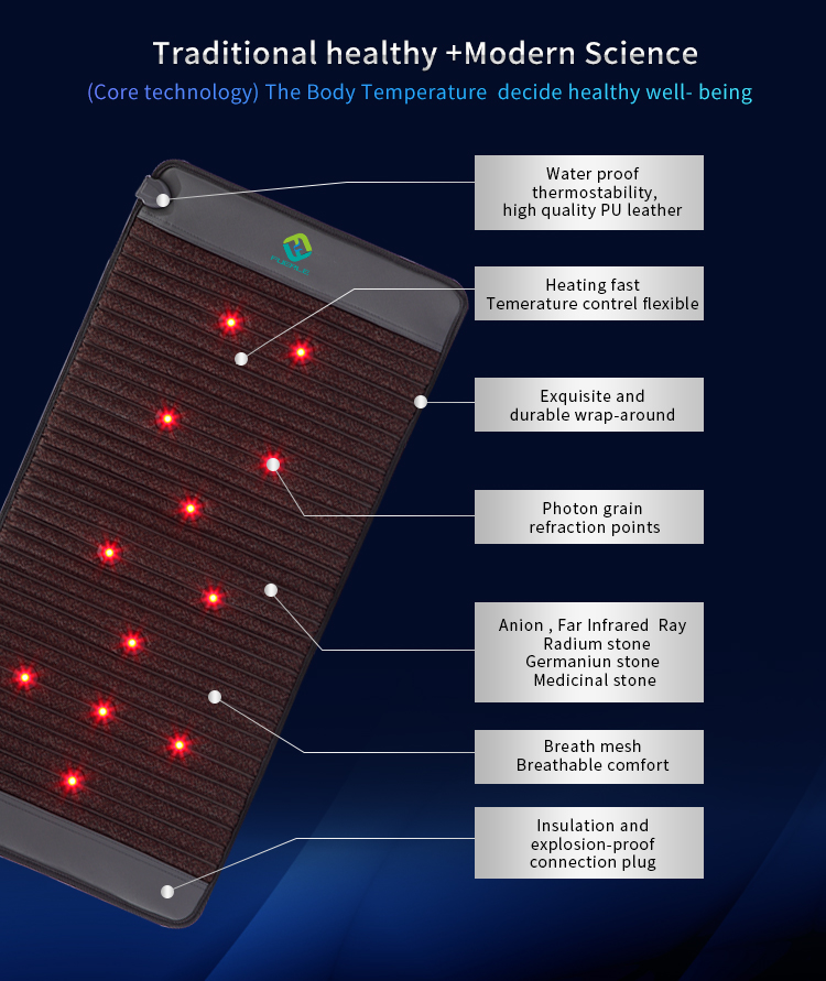 PEMF tourmaline far infrared rays negative ion mattress infrared magnetic sit pad for relaxing tendons