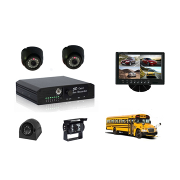 Cheapest! 4CH Car Security DVR Recorders DVR