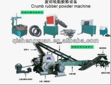 China Waste Tyre Recycling Plant / Reclaimed Rubber Machine