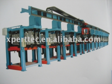 cabinet foaming line