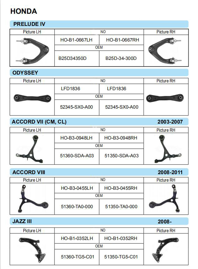 good quality hot sale control arm kit price for lexus ls460