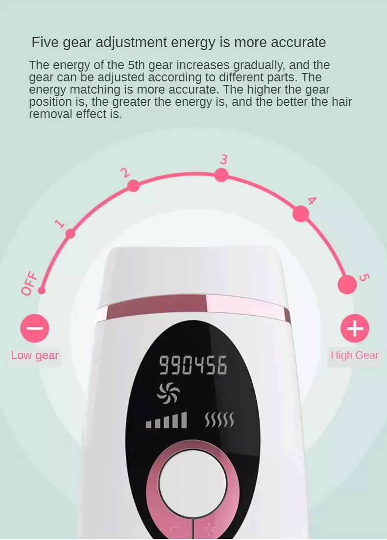 Xiaomi Inface Ipl Hair Removal