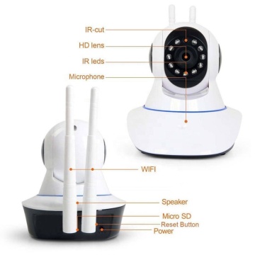 Wireless Network CCTV Cameras & Dummy Security WiFi Mini Cameras Suppliers