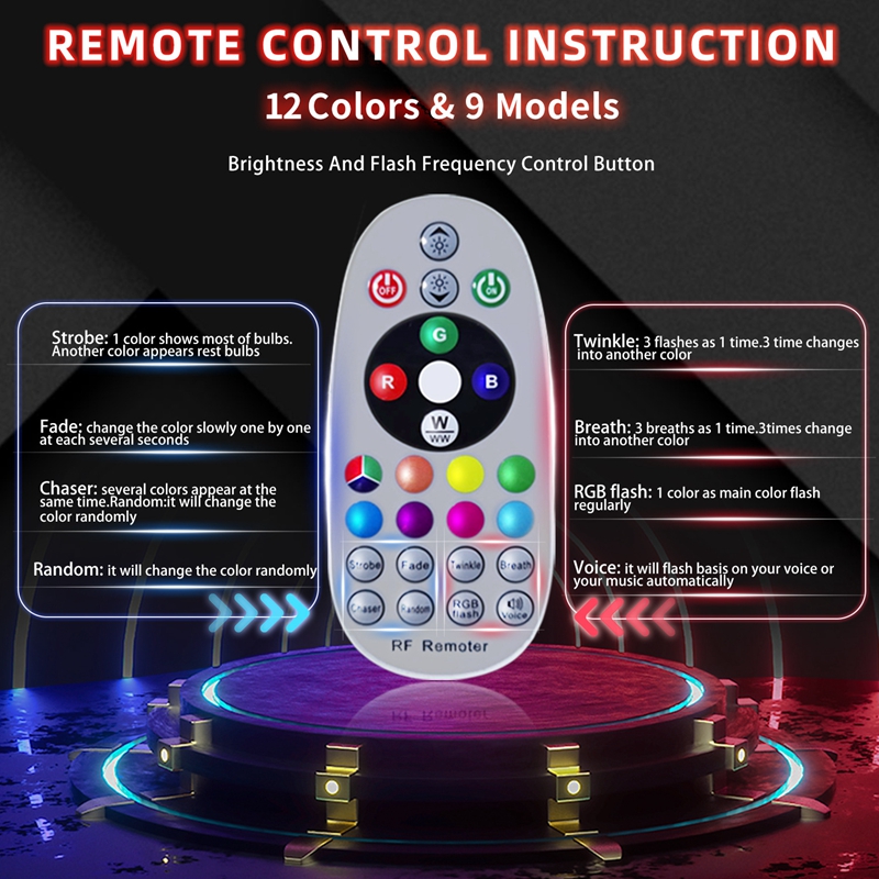 Remote Control Remote Control