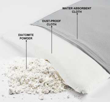 water absorb mat  diatom mud shower mat