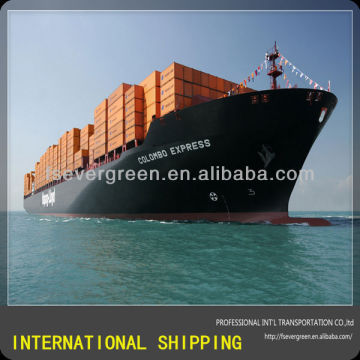 Import products from China to Barranquilla,Colombia