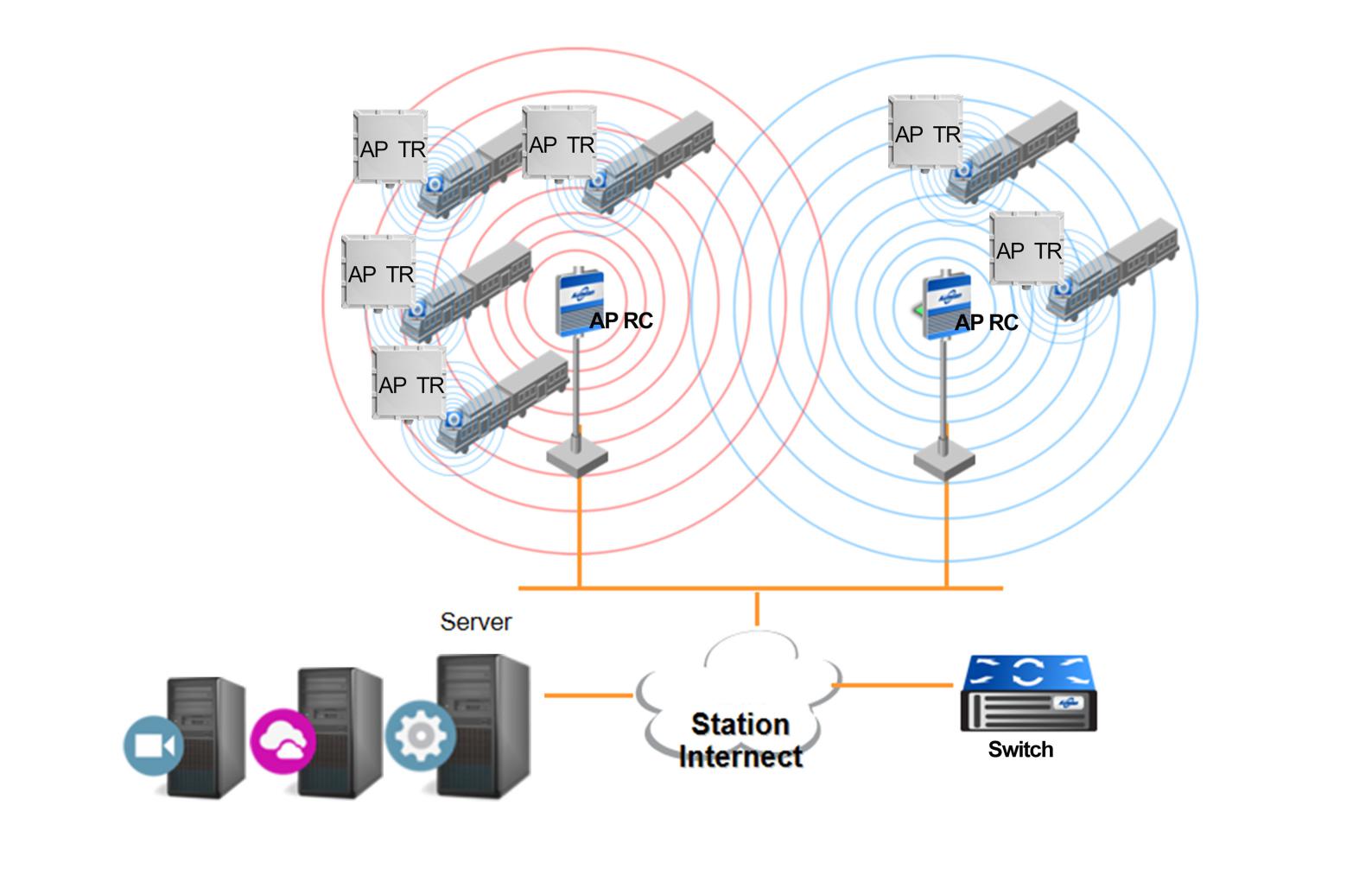 online-surveillance-solution-of-mobile-dvr-for-trucks-350-6