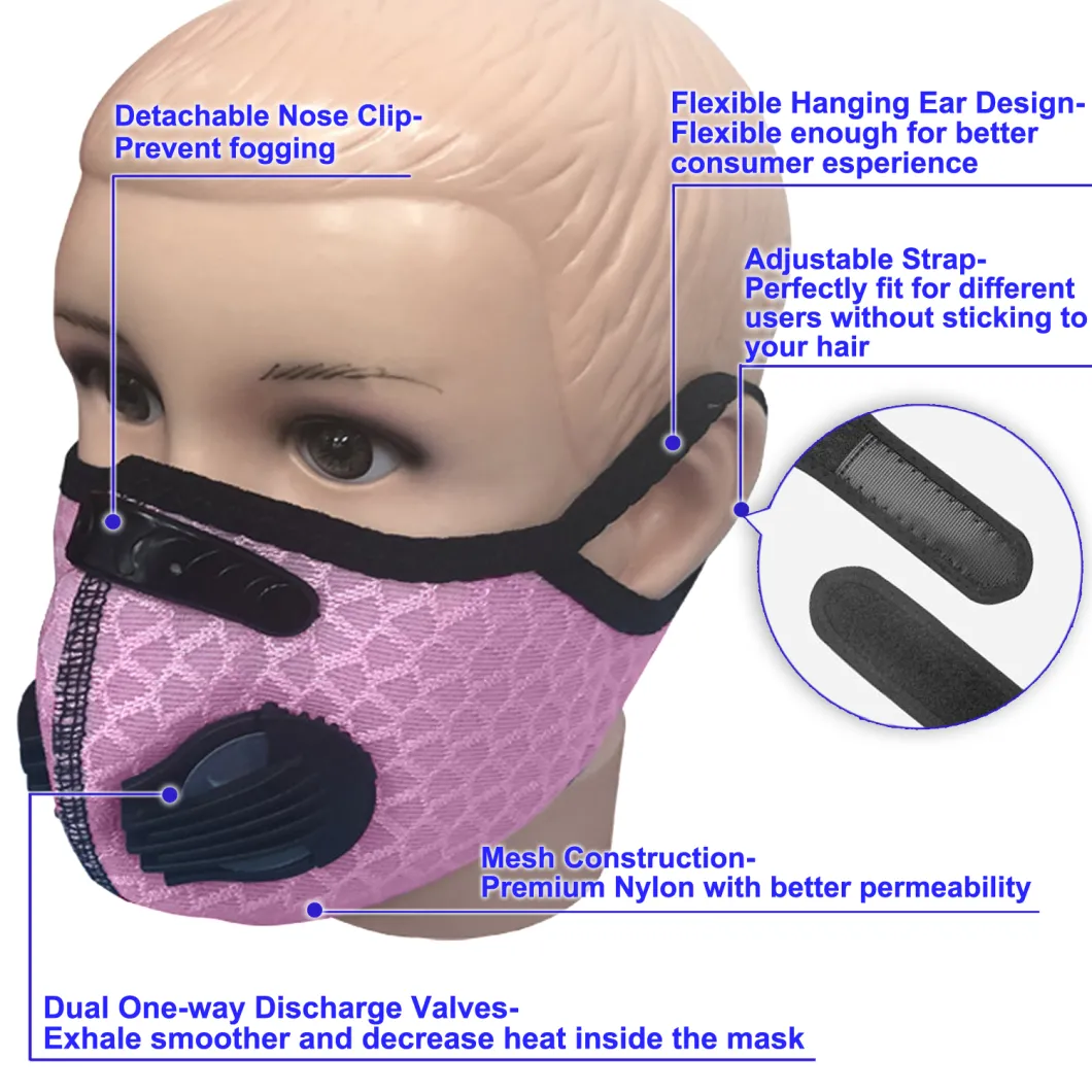 Kids Facemask Pm2.5 Anti Pollution Dust Sport Breathing Valve Facemask