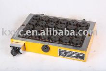 Electro-permanent Magnetic chuck