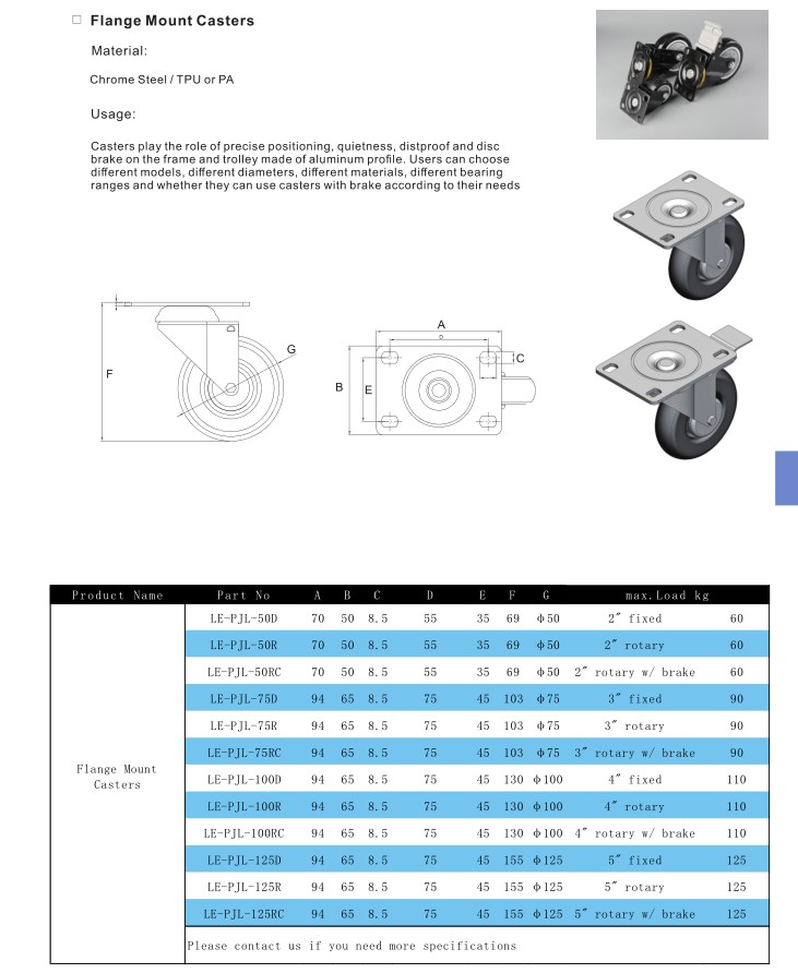 Swivel wheel support adjust feet caster cup composite caster Integrated Plate Casters with brake