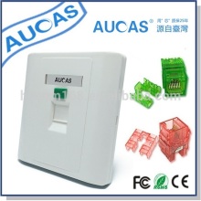 Aucas network face plate rj45 faceplate for keystone jack