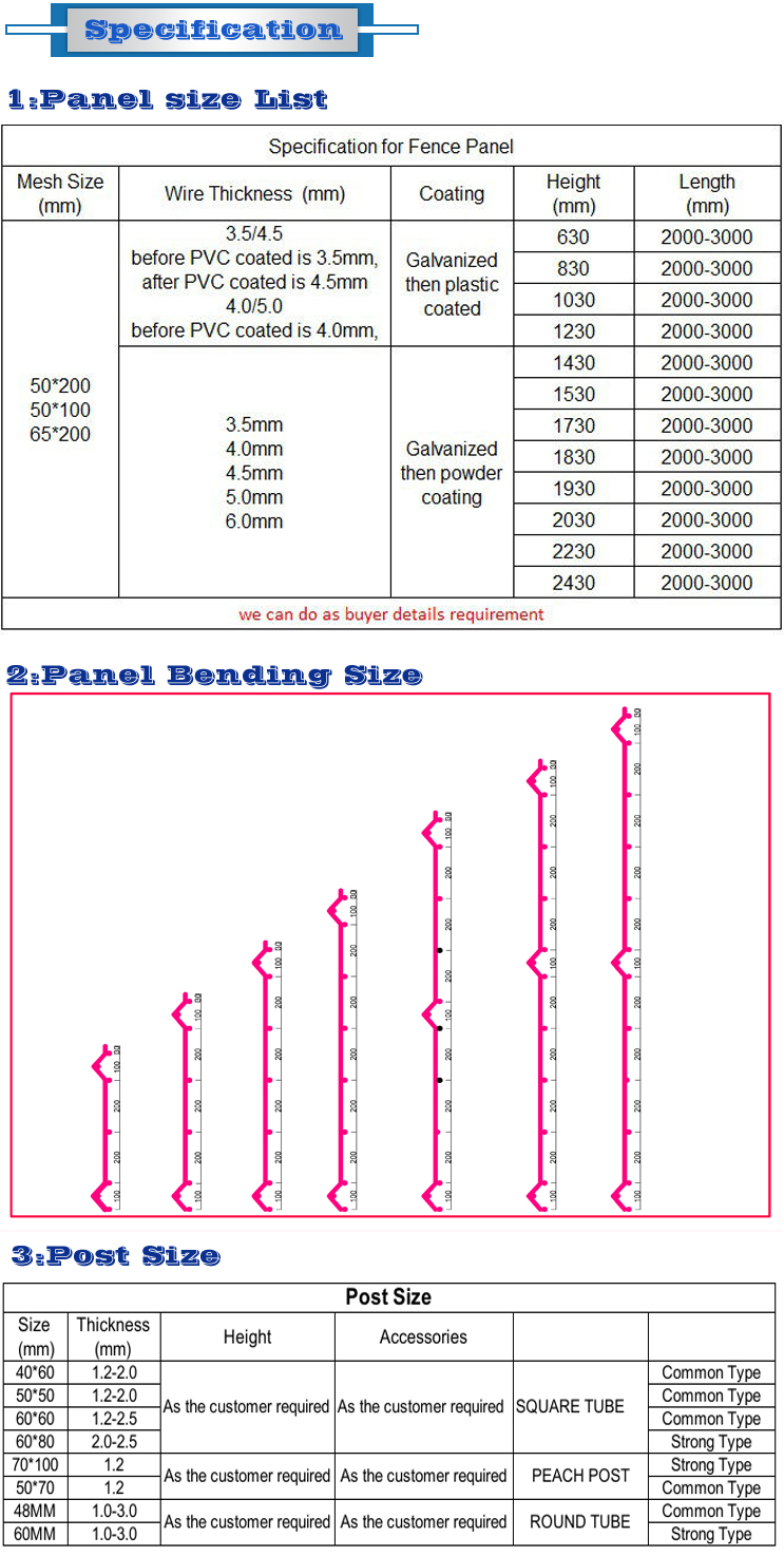 Hot sales  3D wire mesh fence