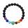 Gemstone 7 Chakra Healing Reiki Stretch Pulsera Piedra de lava negra con encanto del corazón de cristal Pulseras elásticas para hombres Mujeres