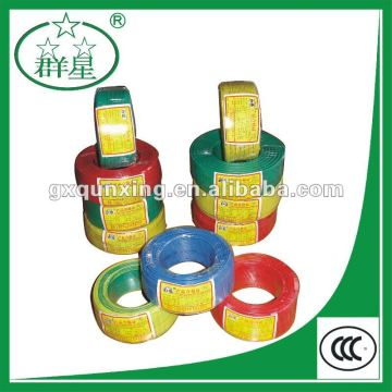 high quality electrical wire