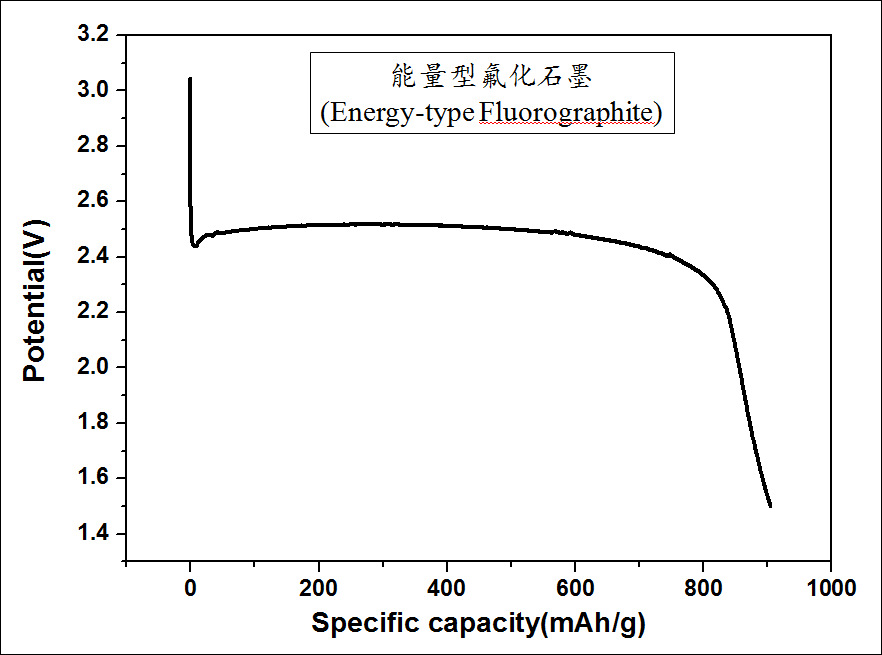 18707417096_1922019486 18707417096_1922019486