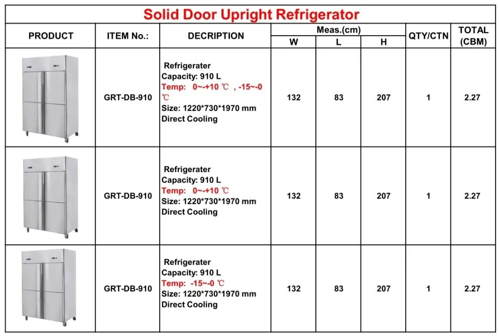 Upright Solid Door Restaurant Refrigerator Commercial Freezer (GRT-dB-910)