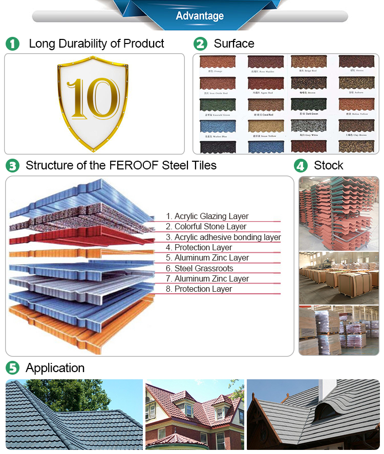 Nigeria Africa Colorful Stone Coated Shingles Steel Roofing Tile Sheet Color Metal Roof Tiles