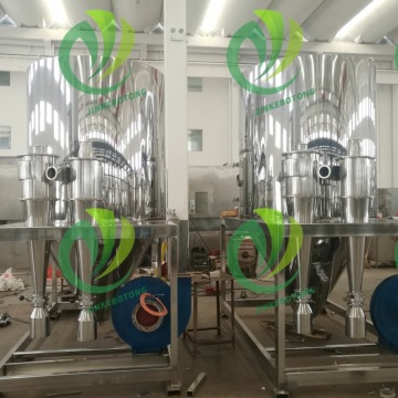 Custom Spray Drying Systems for Industrial