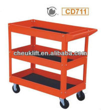 Toolbox CD711