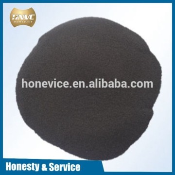 castables binder material Silicon powder