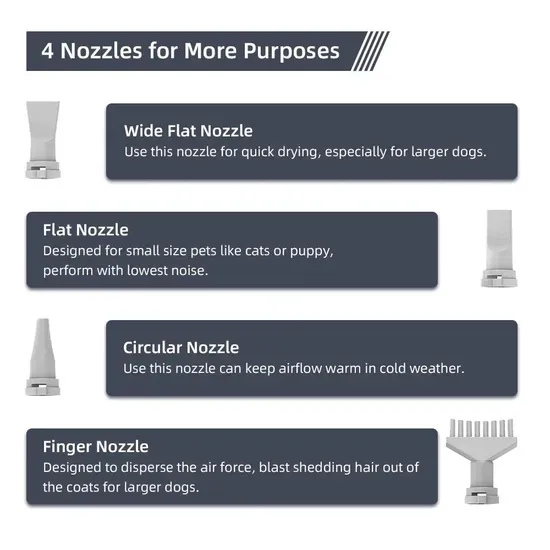 High-Power Silent Dog Grooming Blower Brush