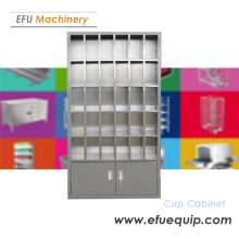 Food Factory Cup Cabinet