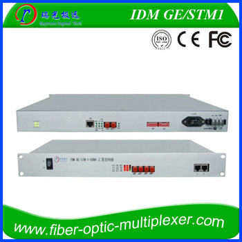 stm-1 to 2*1000M ethernet converter electrical Gigabit electrical optical converter