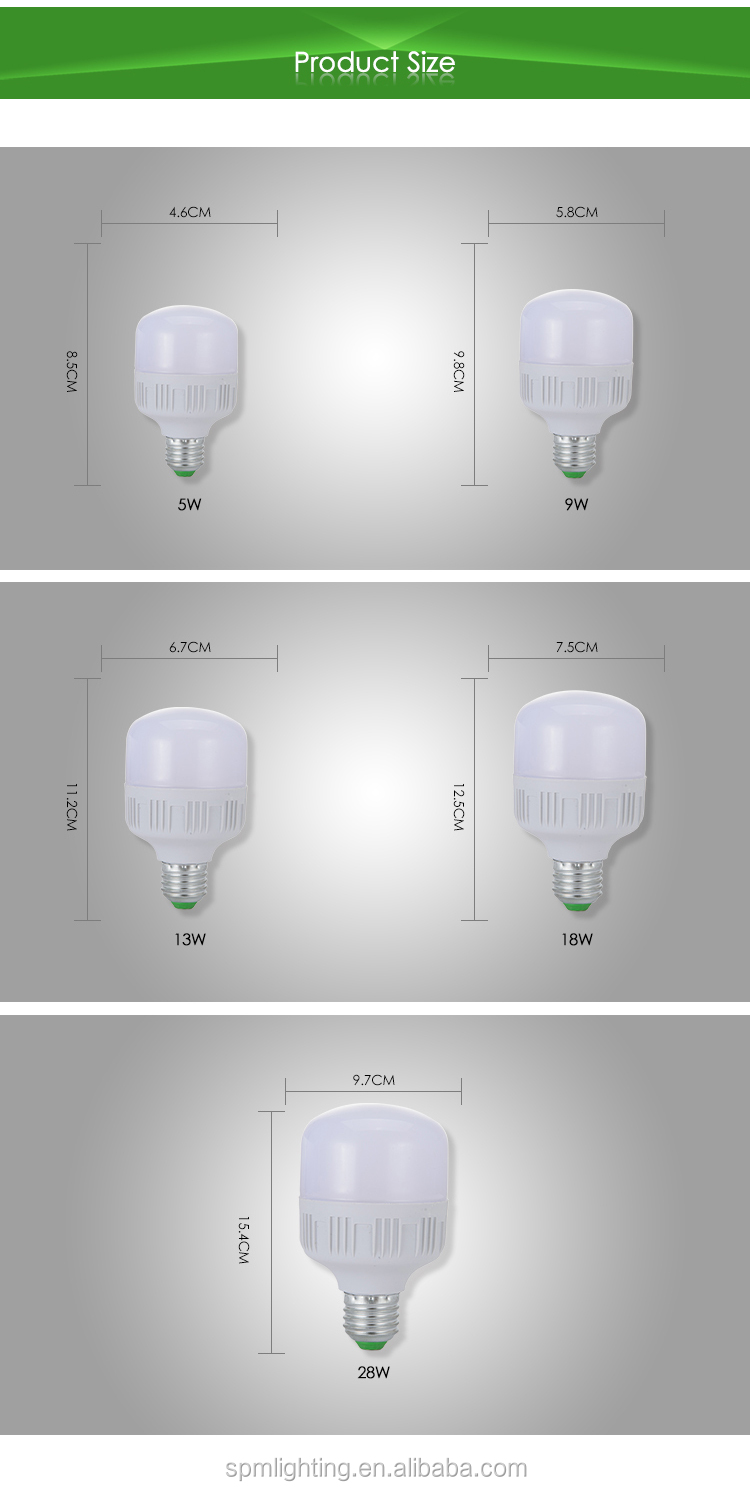 Good price skd led panel light skd ckd led bulb lamp