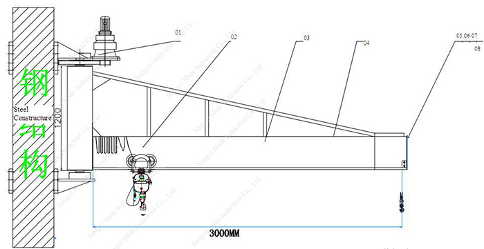 2 Ton Wall Mounted Jib Crane