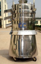 ZS type Vibrating Screen