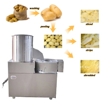 KLS Small Scale Sweet Potato Peeling and Cutting Machine
