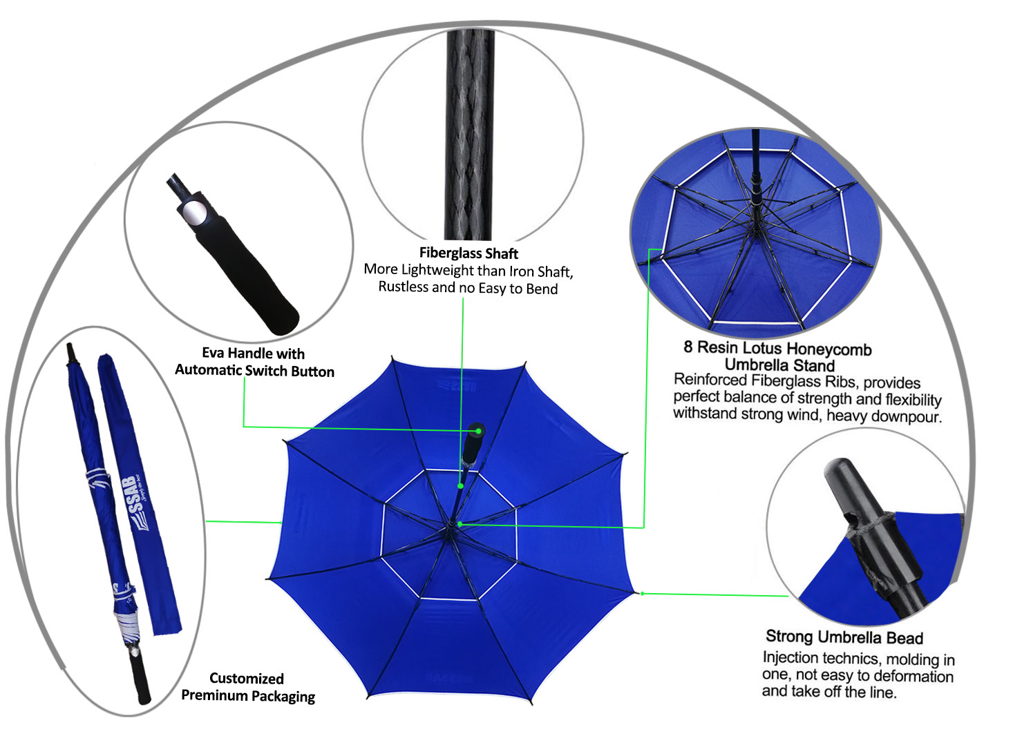 Promotion Advertising 30 inch Digital Printing Double Canopy Sun Umbrella Prints Logo Custom Golf Umbrella