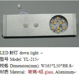 LED Spot Lights