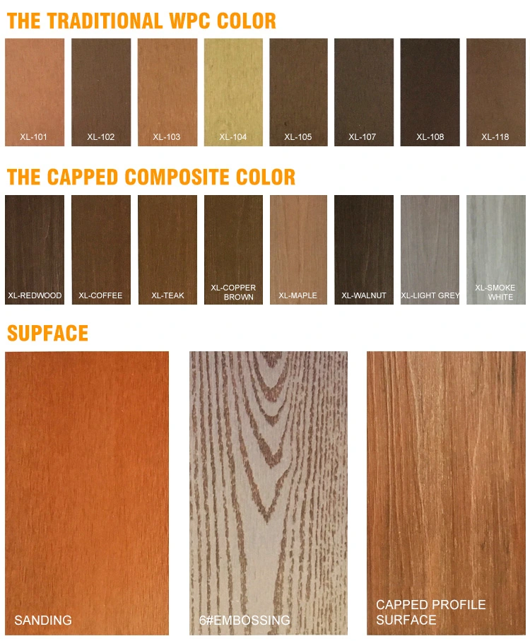 Factory Supply WPC Board Wood Plastic Composite Flooring Vinyl Decking