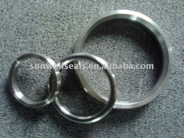 Oval Ring Joint Gaskets,RTJ