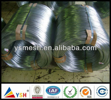 Anping Factory Direct Sale Iron Wire /Galvanized Wiire/Binding Wire for Construction
