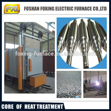 car bottom industrial furnace