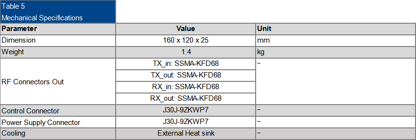 SDR1920-5-J(5) SDR1920-5-J(5)