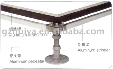 Aluminum access raised floor