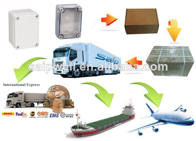 SAIP/SAIPWELL Wholesale 300*300*140mm Color Waterproof Electrical ABS Sealable Plastic Box