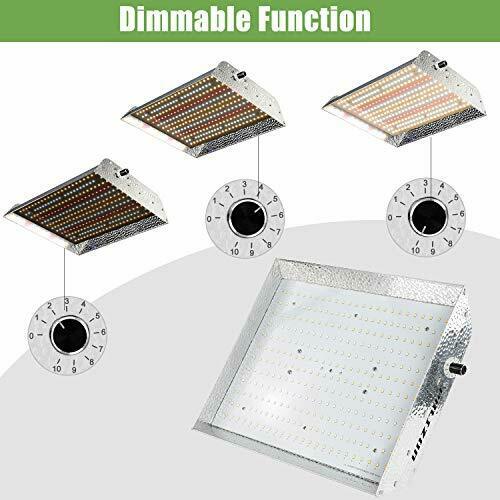 LED Grow Lights Reflector