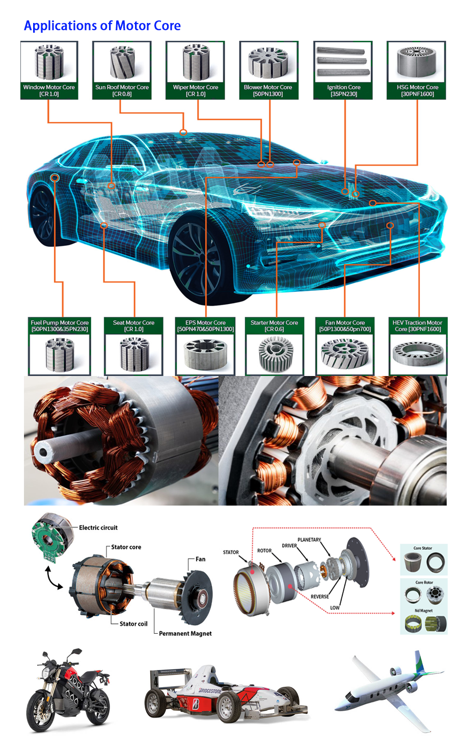 Silnik sterujący Zastosowanie aluminium i stalowy stalowy stemplowanie wirnika elektrycznego