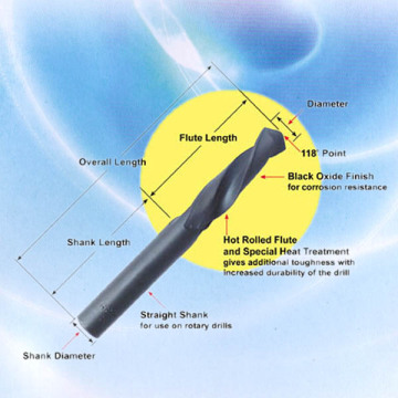 screw machine twist drills