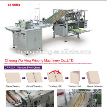 Book Binding Thread Book Sewing