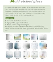 Acid Etched Glass, Art Glass