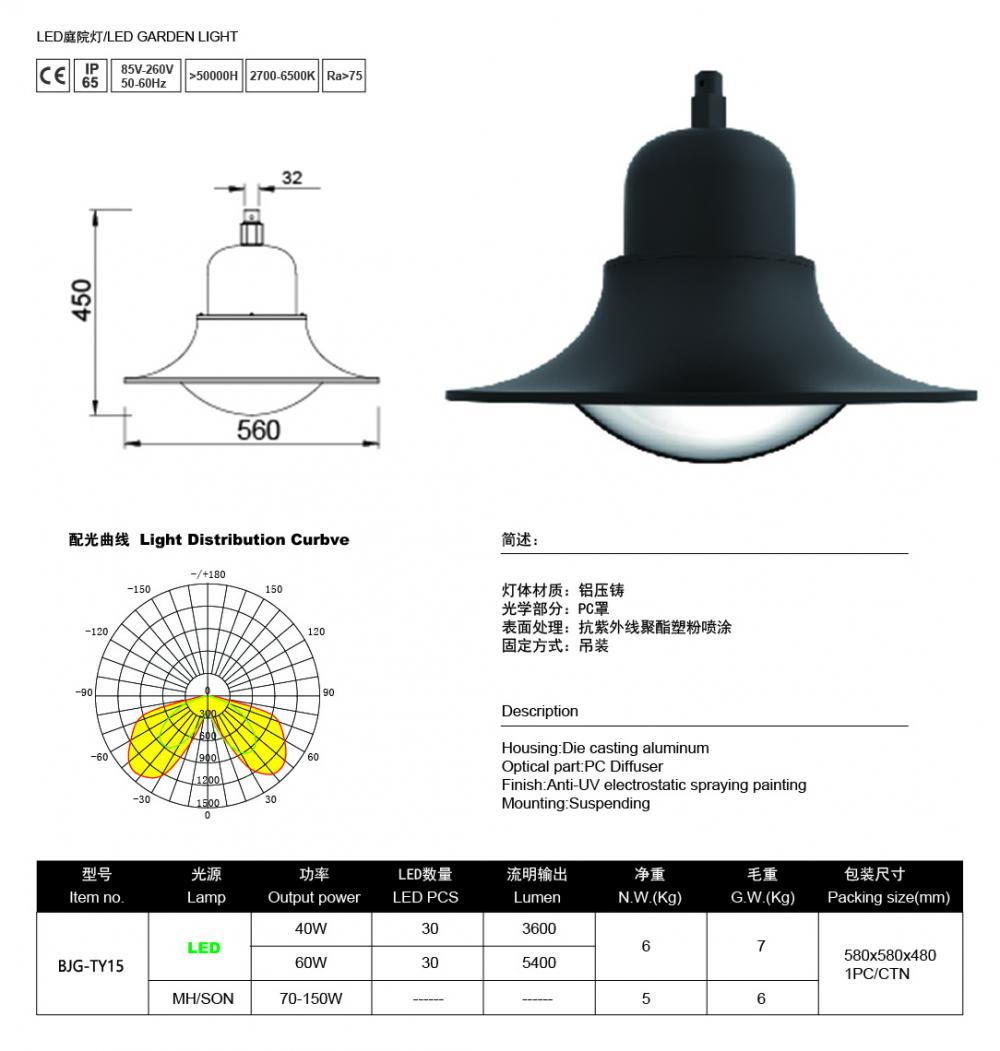 30w LED Landscape Fixtures of LED Garden Lighting